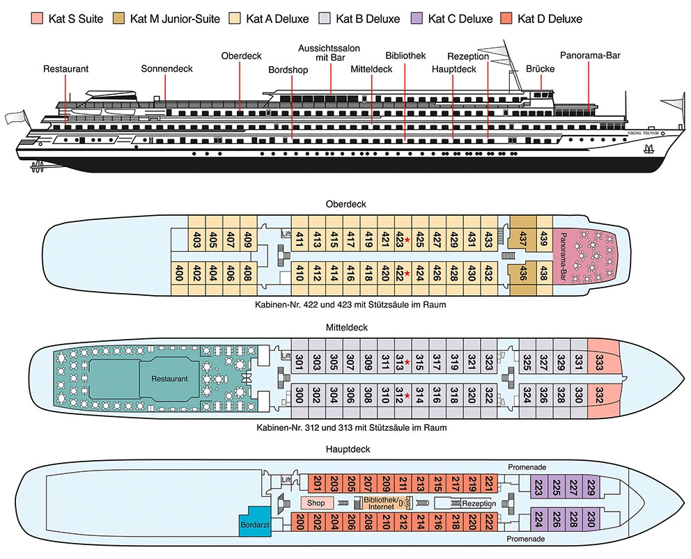 Leinen Los _Decks_Truvor-Ingvar Leinen Los Decks Truvor Ingvar
