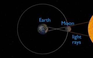Antarktisexpedition MS Roald Amundsen 24.11.2021 in 18Tagen zur Totalen Sonnenfinsternis - Stornokabine 10