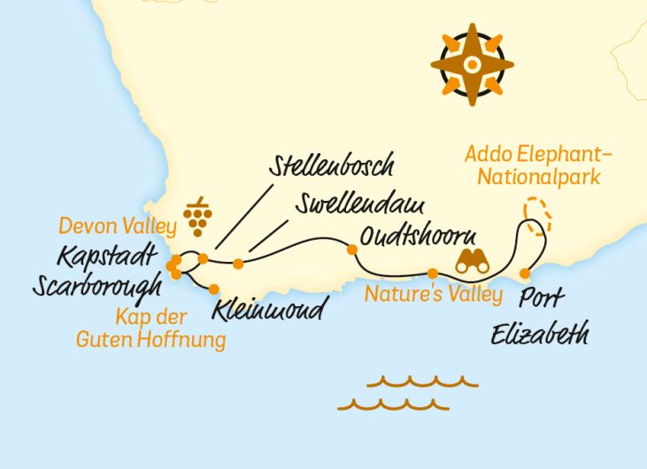 Reiseverlauf